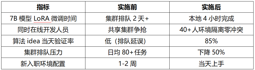 20260825485540.png image.png